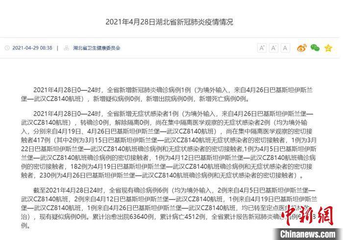 湖北突然新增2例本土确诊,这波疫情到底咋回事?我们该注意啥? 湖北突然新增2例本土确诊,这波疫情到底咋回事?我们该注意啥?