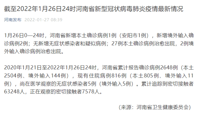 河南增98例本土确诊，安阳69例那天，我刷到这条热搜时手抖了一下