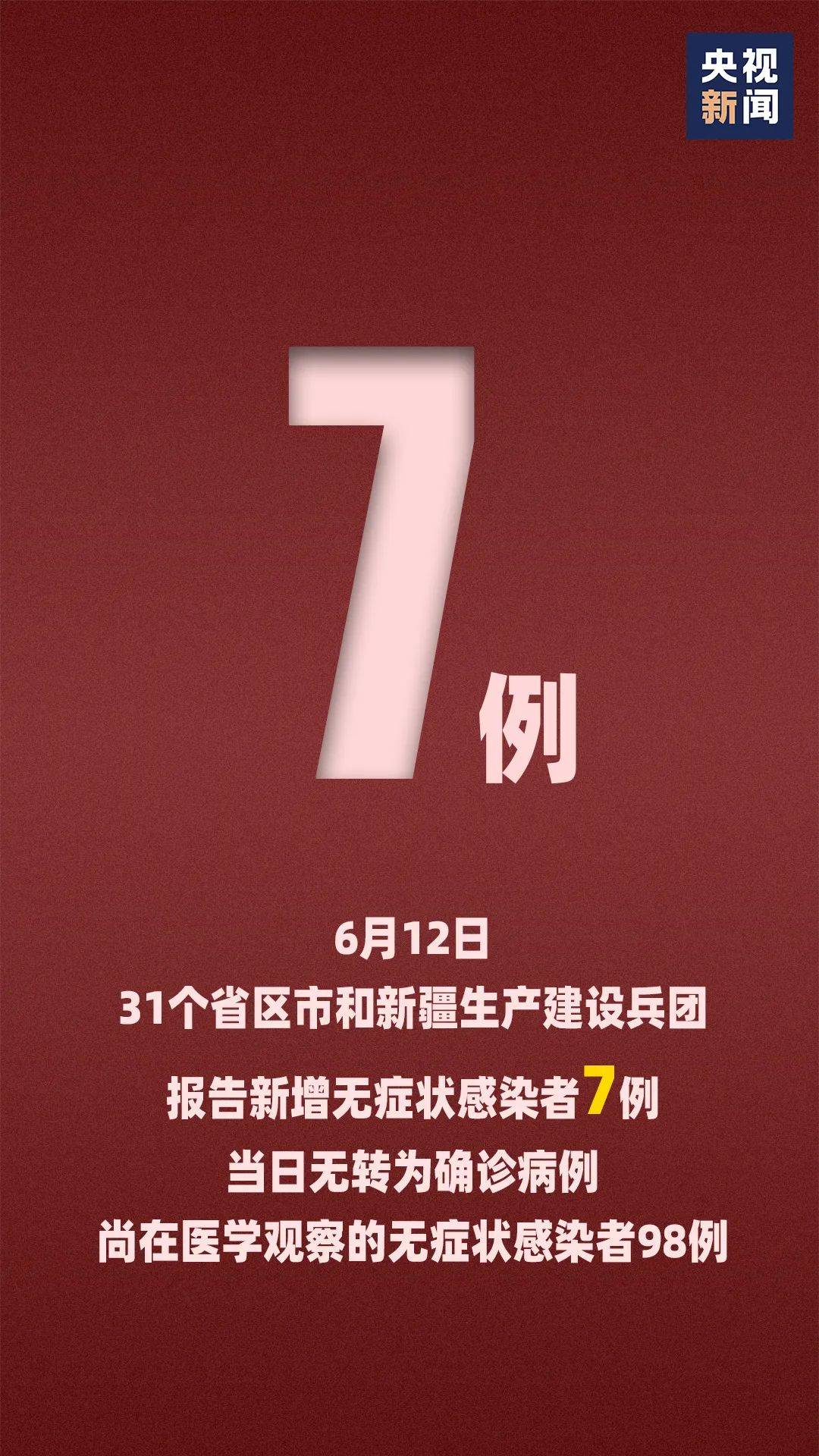 黑龙江新发现确诊15例当天,咱们得把这事儿掰开揉碎了看 黑龙江新发现确诊15例当天,咱们得把这事儿掰开揉碎了看