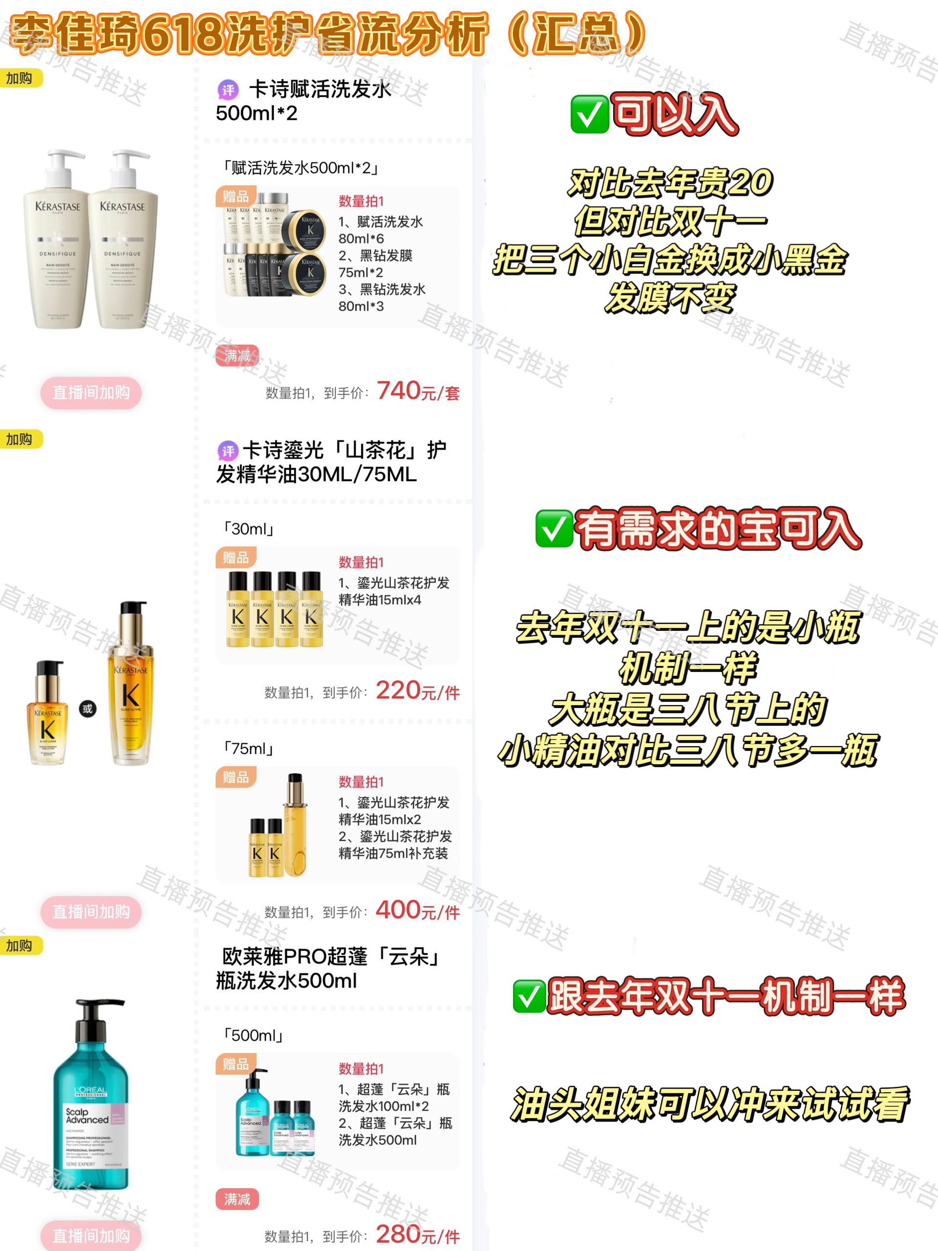 品牌护肤品618活动，今年到底值不值得冲？