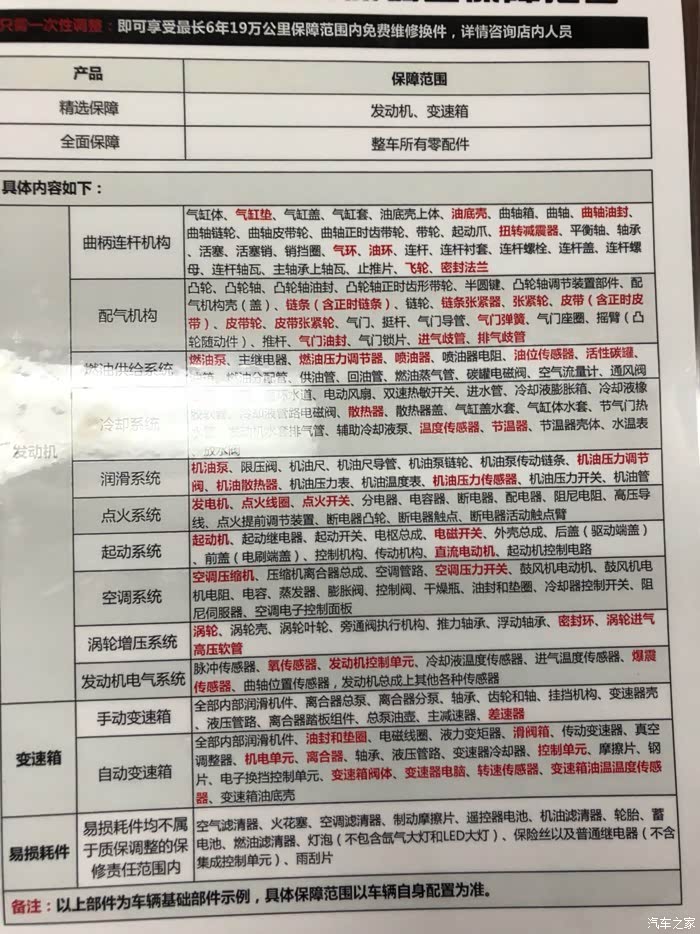 奥迪厂家保几年？我帮你把质保政策掰扯清楚，别再被4S店绕晕了